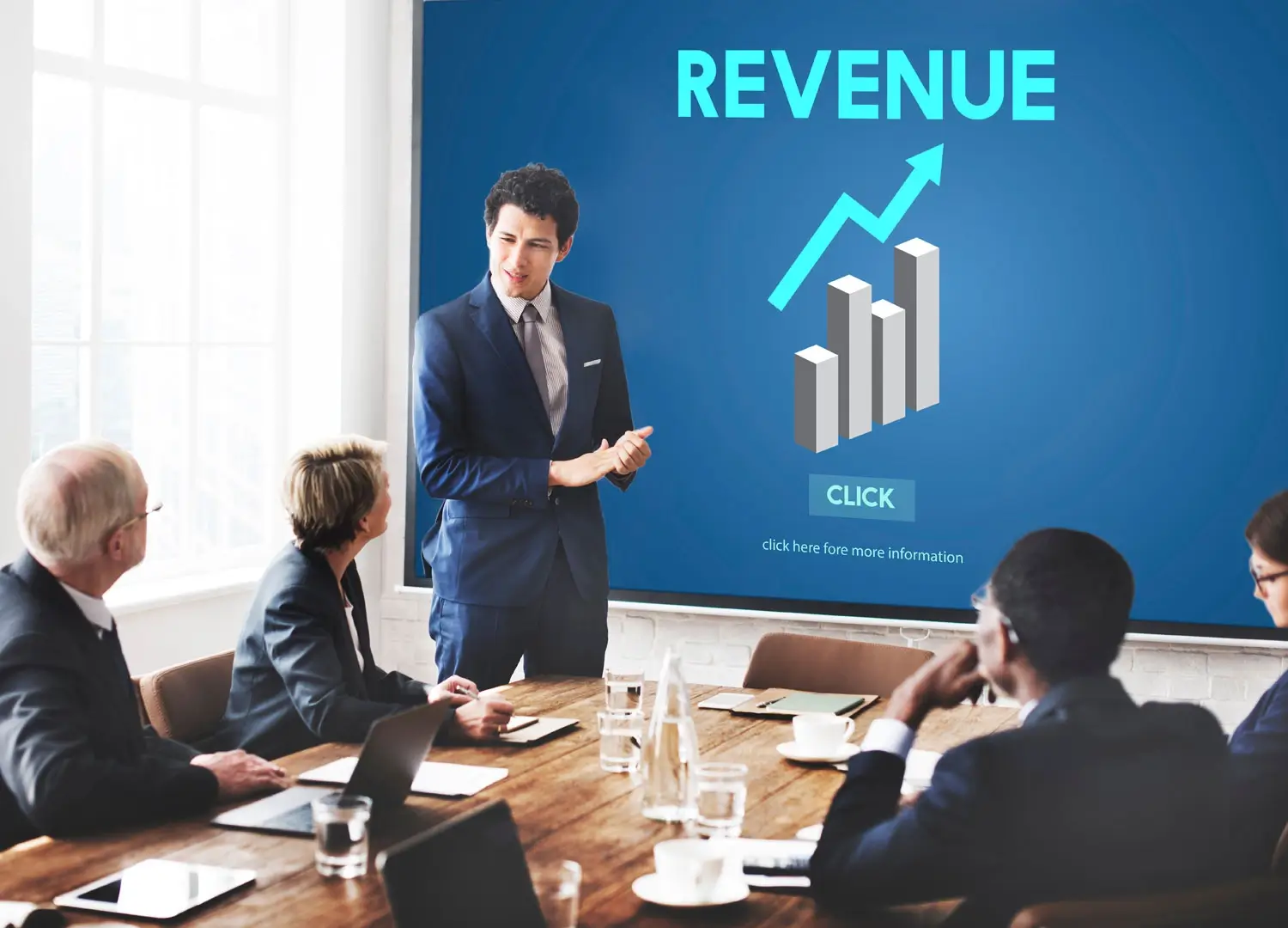 Business and Investment